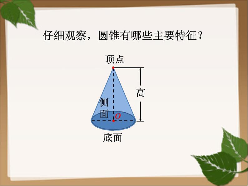 第4节  圆锥的体积课件PPT第3页