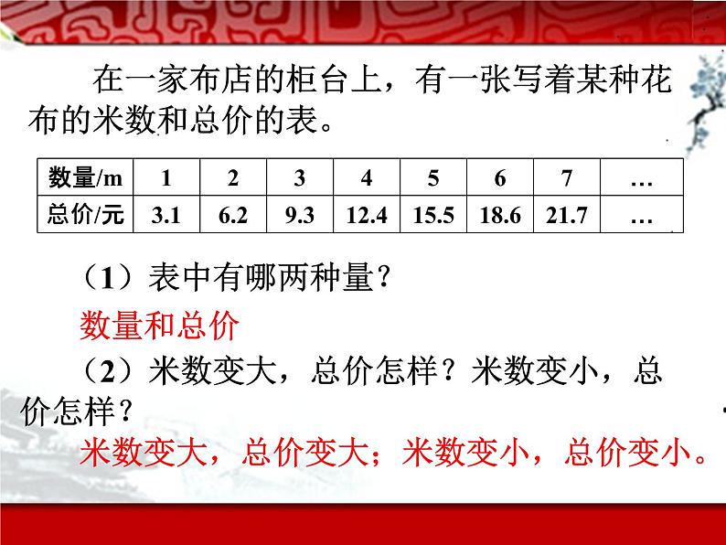 第2课时  正比例课件PPT第3页