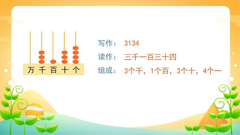 7 万以内数的认识-中间或末尾有0的数的读写-二年级下册数学-人教版课件PPT08