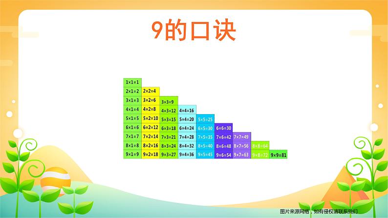 2.1.2 除法-二年级下册数学-人教版课件PPT03