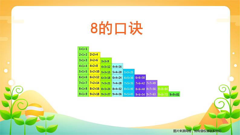 2.1.2 除法-二年级下册数学-人教版课件PPT04