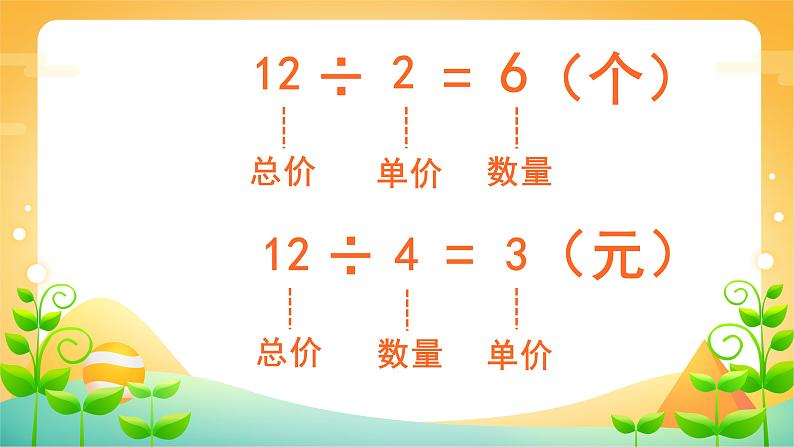 10 整理复习-除法-二年级下册数学-人教版课件PPT第7页