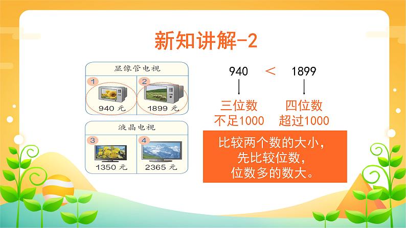 7 万以内数的认识-10000以内数的大小比较-二年级下册数学-人教版课件PPT07