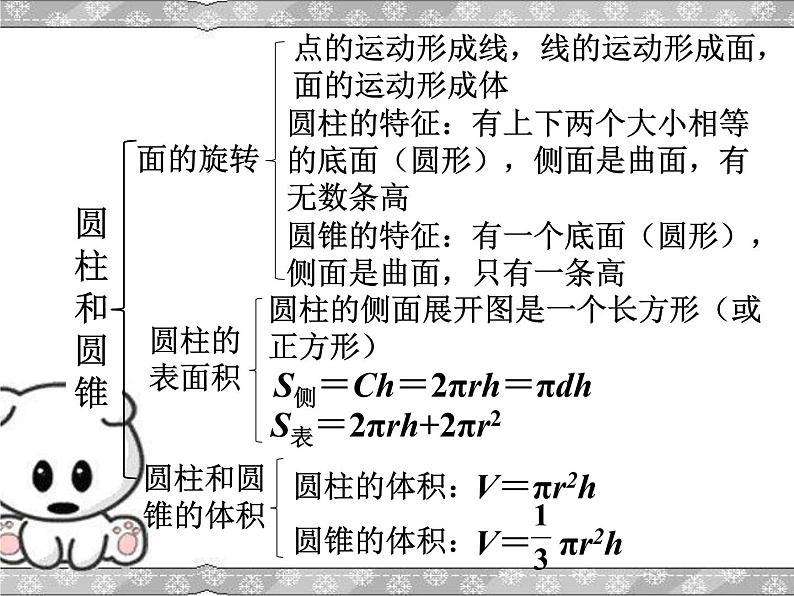 第4节  整理与复习课件PPT第4页