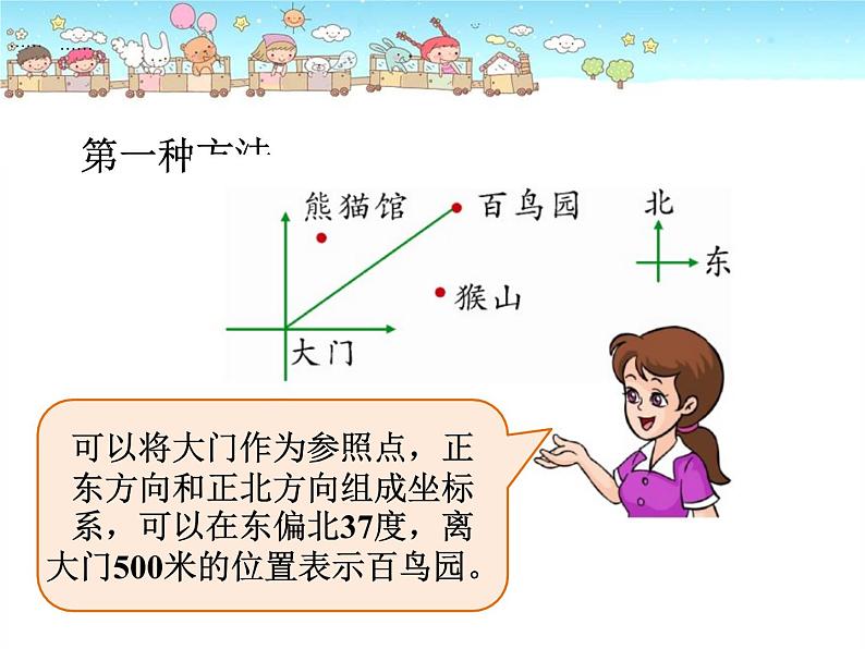 第14节  图形与位置课件PPT第5页