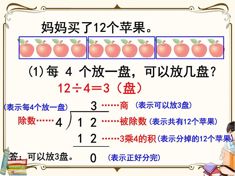 苏教版数学 二年级下册课件PPT：1.2 有余数的除法05