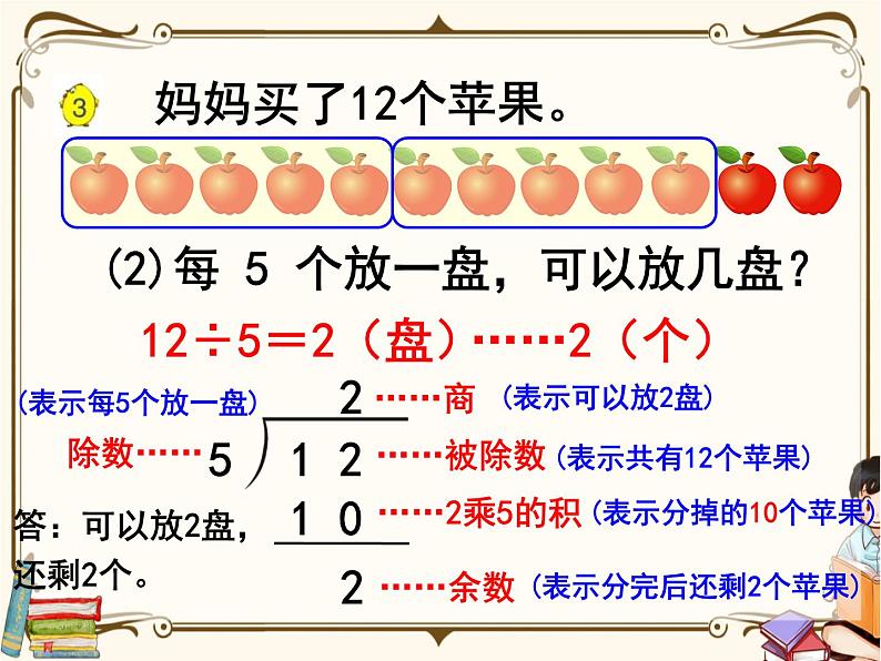 苏教版数学 二年级下册课件PPT：1.2 有余数的除法06