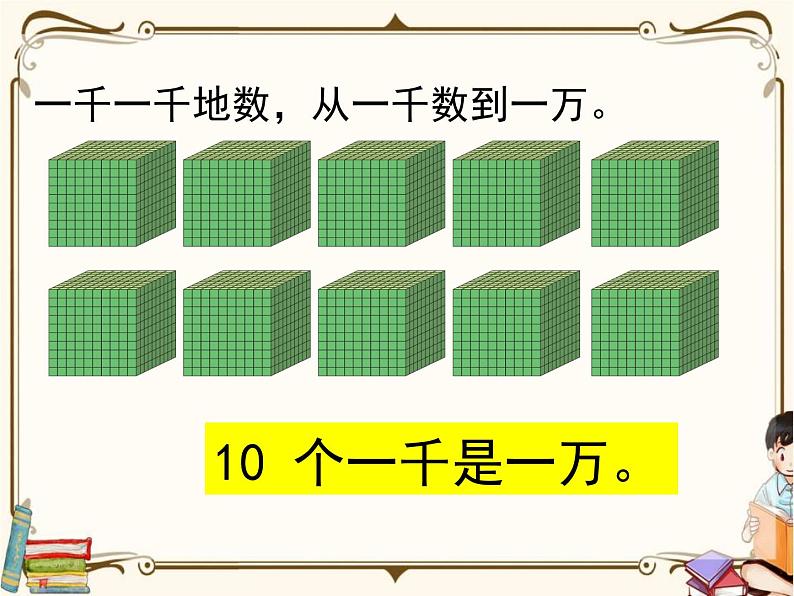 苏教版数学 二年级下册课件PPT：4.3 认识万以内的数07