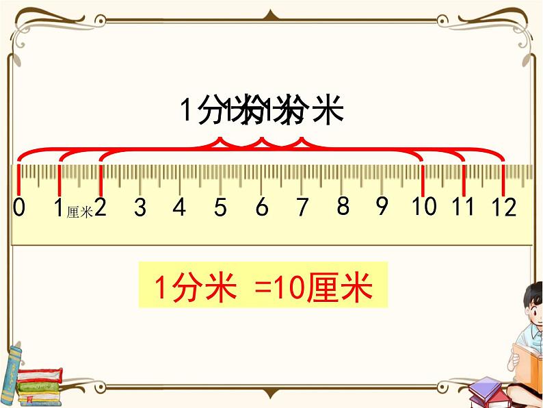 苏教版数学 二年级下册课件PPT：5.1 认识分米和毫米06