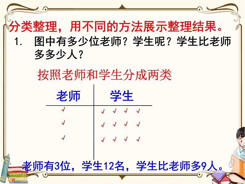 苏教版数学 二年级下册课件PPT：8.1 数据的收集和整理（一）06