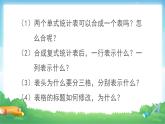 8 数学广角——搭配（二）课时03-稍复杂的组合问题-三年级下册数学-人教版课件PPT