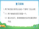 8 数学广角——搭配（二）课时03-稍复杂的组合问题-三年级下册数学-人教版课件PPT