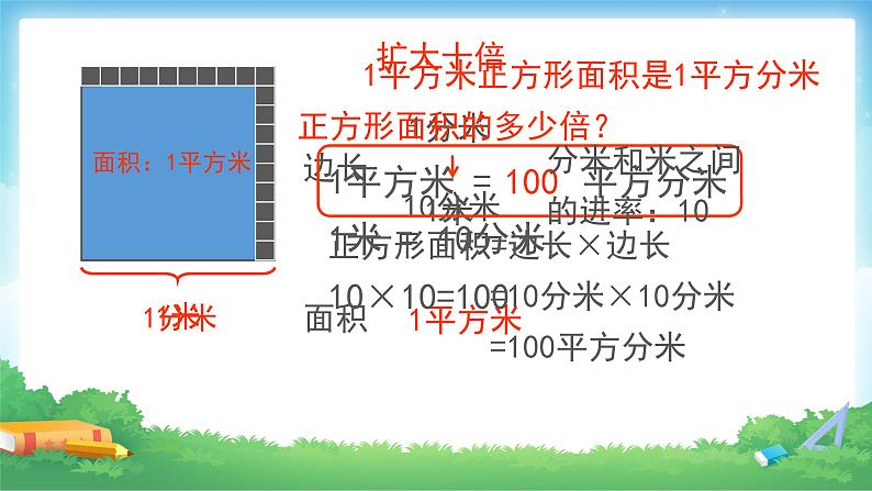 5.3 面积单位间的进率-三年级下册数学-人教版课件PPT07