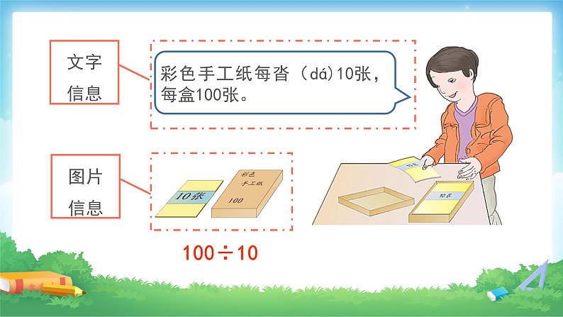 2.1 口算除法-三年级下册数学-人教版课件PPT03