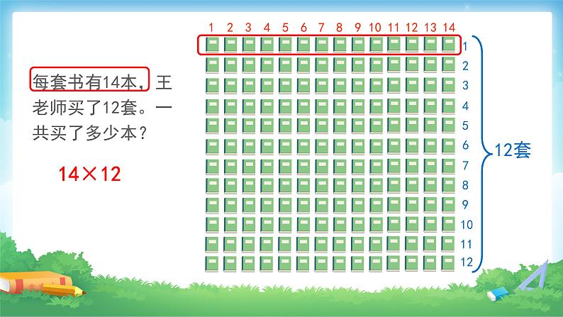 4.2 笔算乘法（不进位）-三年级下册数学-人教版课件PPT第3页