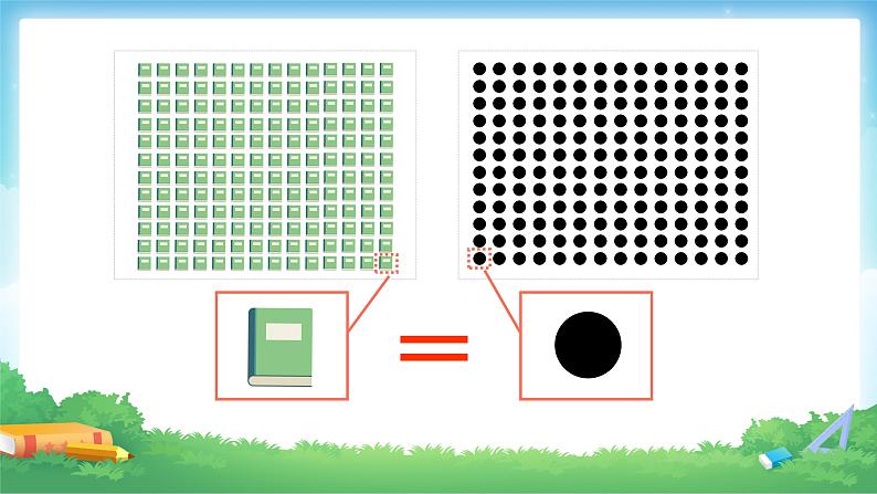 4.2 笔算乘法（不进位）-三年级下册数学-人教版课件PPT第8页