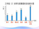 3 课时01-复式统计表-三年级下册数学-人教版课件PPT