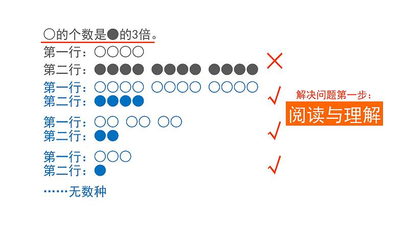 9总复习-三年级下册数学-人教版课件PPT第4页