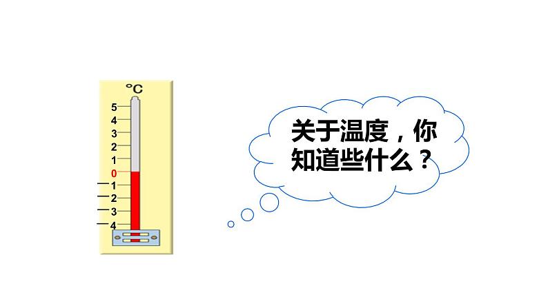 人教版六年级数学下册 第1单元 第1课时  负数的认识 课件第2页