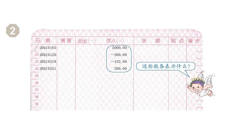 人教版六年级数学下册 第1单元 第1课时  负数的认识 课件第8页