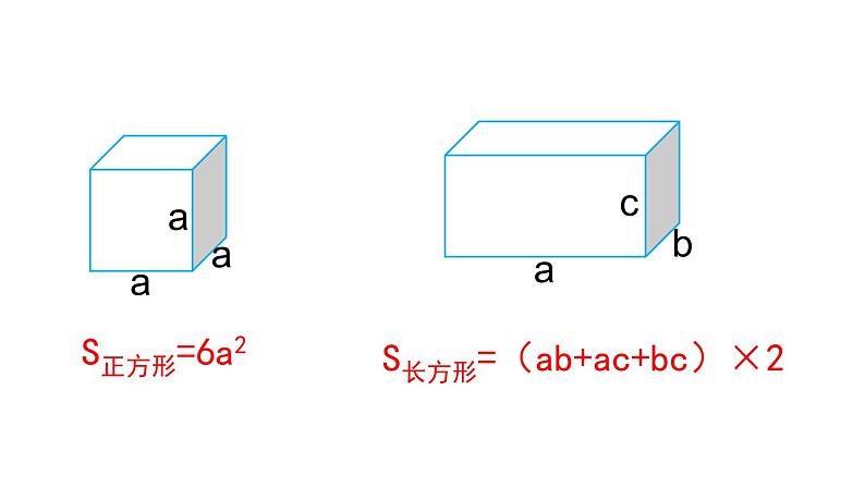 人教版六年级数学下册 第3单元 圆柱 第3课时  圆柱的表面积（1）课件第3页