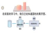 人教版六年级数学下册 第3单元 圆柱 第3课时  圆柱的表面积（1）课件