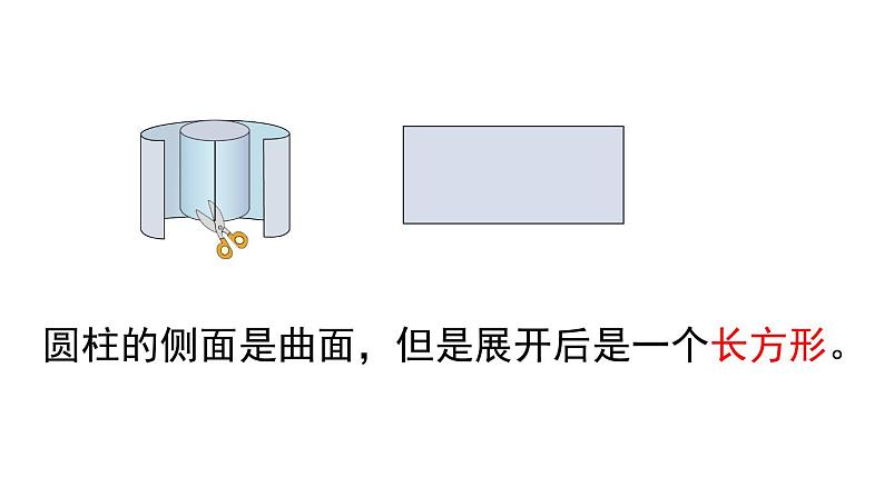 人教版六年级数学下册 第3单元 圆柱 第3课时  圆柱的表面积（1）课件第8页