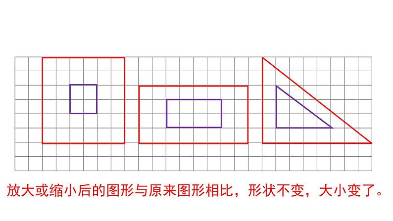 人教版六年级数学下册 第4单元 比例的应用 第4课时   图形的放大与缩小 课件07