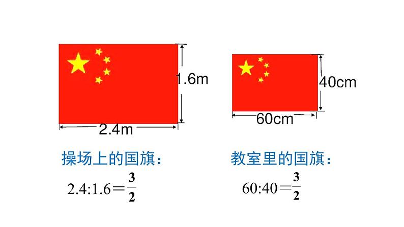 人教版六年级数学下册 第4单元 比例的意义和基本性质  第1课时  比例的意义 课件第4页