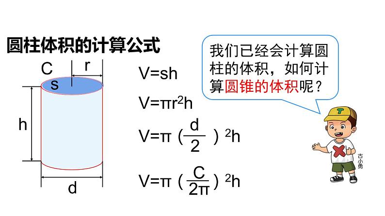 人教版六年级数学下册 第3单元 圆锥 第2课时  圆锥的体积 课件第2页