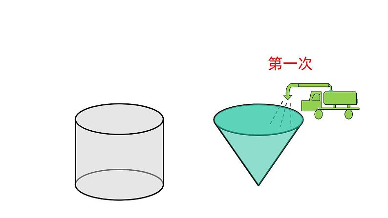 人教版六年级数学下册 第3单元 圆锥 第2课时  圆锥的体积 课件第8页