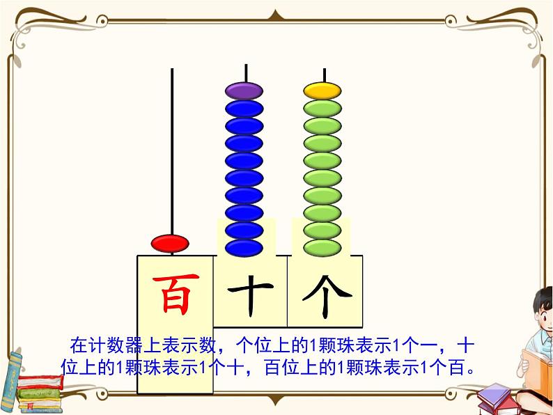 苏教版数学 一年级下册PPT课件：  3.2 数的组成和读写03