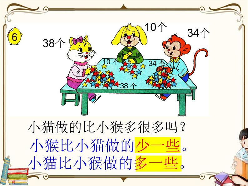 苏教版数学 一年级下册PPT课件：  3.5 多一些、少一些、多得多、少得多第5页