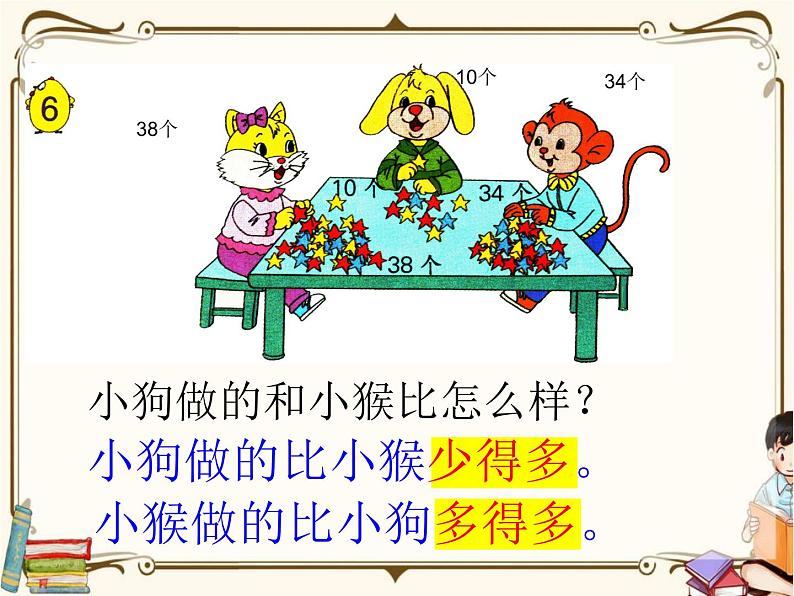 苏教版数学 一年级下册PPT课件：  3.5 多一些、少一些、多得多、少得多第6页