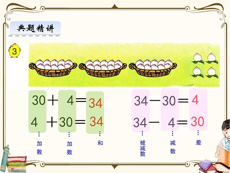 苏教版数学 一年级下册PPT课件：  3.3 整十数加一位数及相应的减法05