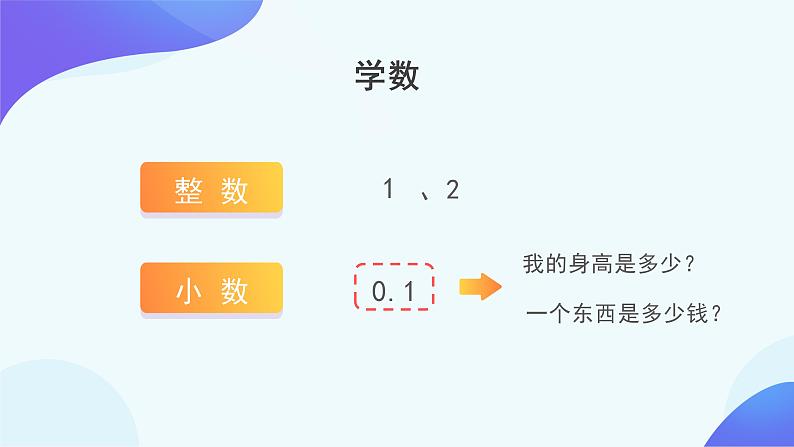 7.2 简单的小数加减法-三年级下册数学-人教版课件PPT05