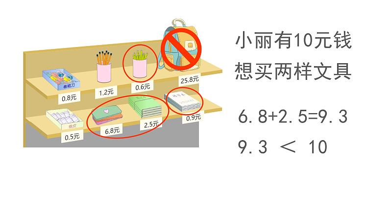 7 小数的初步认识-解决问题-三年级下册数学-人教版课件PPT05