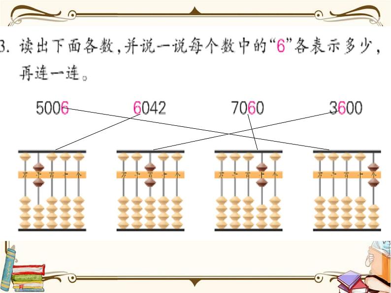 苏教版数学 二年级下册课件PPT：练习四第4页