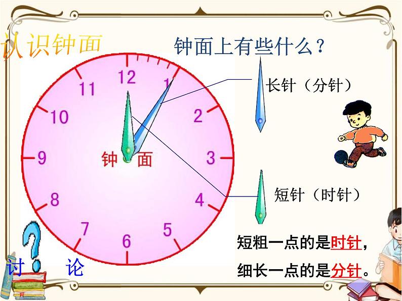 苏教版数学 二年级下册课件PPT：2.1 认识时、分04