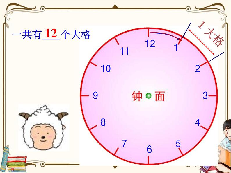 苏教版数学 二年级下册课件PPT：2.1 认识时、分06