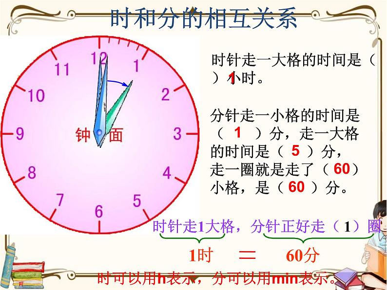 苏教版数学 二年级下册课件PPT：2.1 认识时、分08