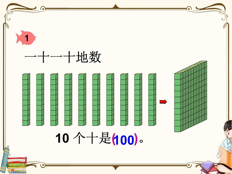 苏教版数学 二年级下册课件PPT：4.1 认识1000以内的数07