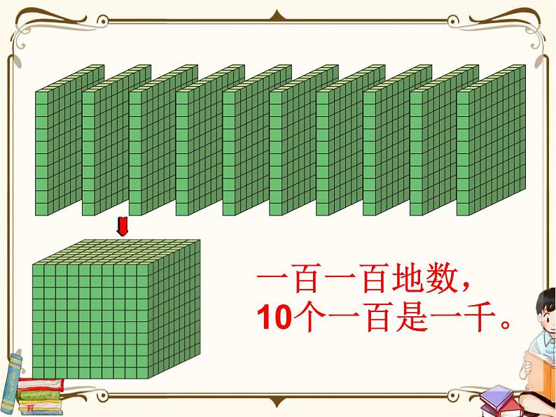 苏教版数学 二年级下册课件PPT：4.1 认识1000以内的数08