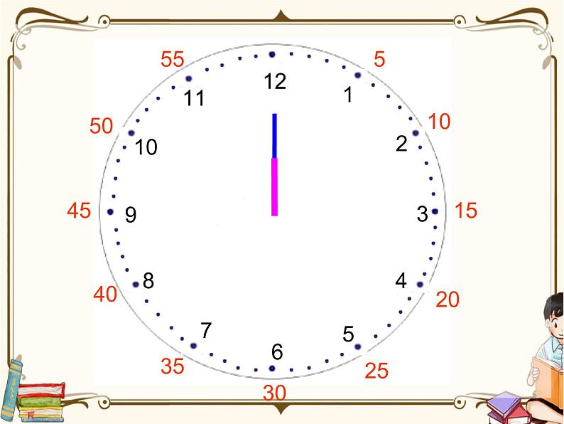 苏教版数学 二年级下册课件PPT：2.2 认识几时几分04