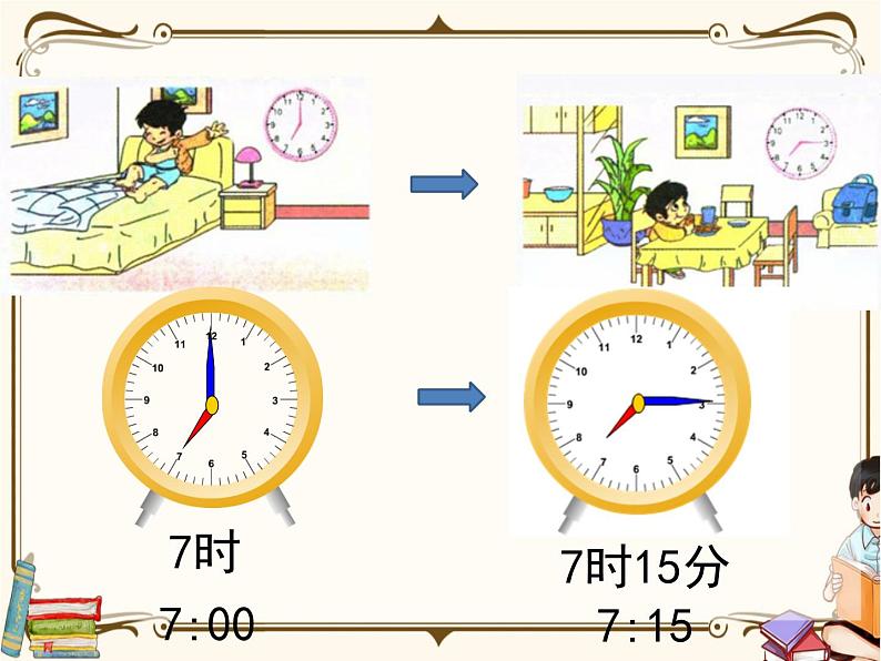 苏教版数学 二年级下册课件PPT：2.2 认识几时几分06