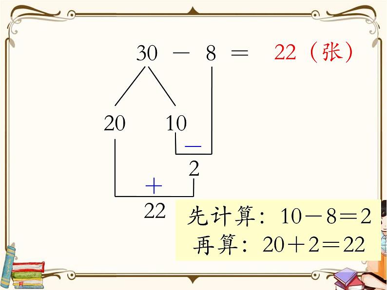 苏教版数学 一年级下册PPT课件：  6.2 口算两位数减一位数（退位）第5页