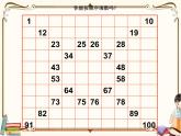苏教版数学 一年级下册PPT课件：  3.4 数的顺序及大小比较