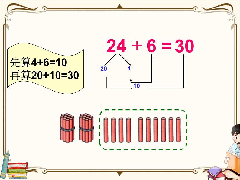 苏教版数学 一年级下册PPT课件：  6.1 口算两位数加一位数（进位）05