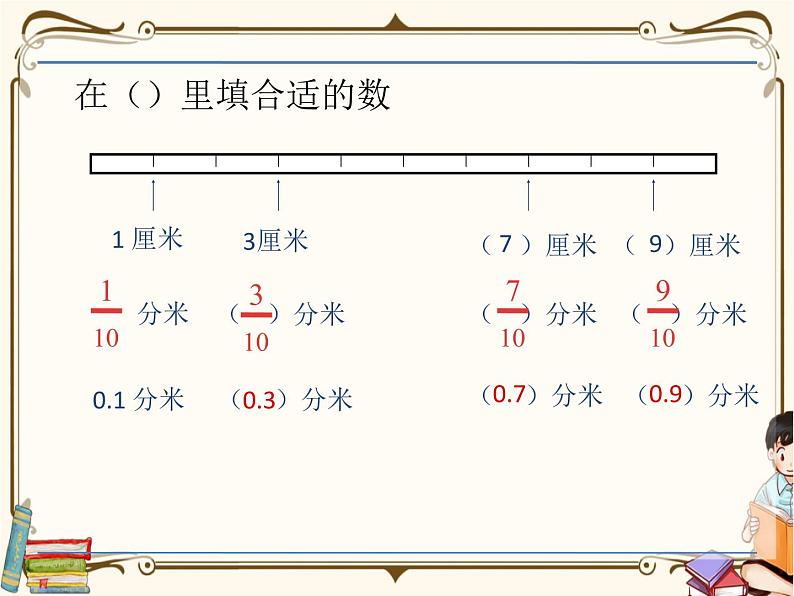 苏教版数学三年级下册PPT课件：第1课时 小数的初步认识08