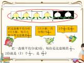 苏教版数学三年级下册PPT课件：第3课时 认识几分之几